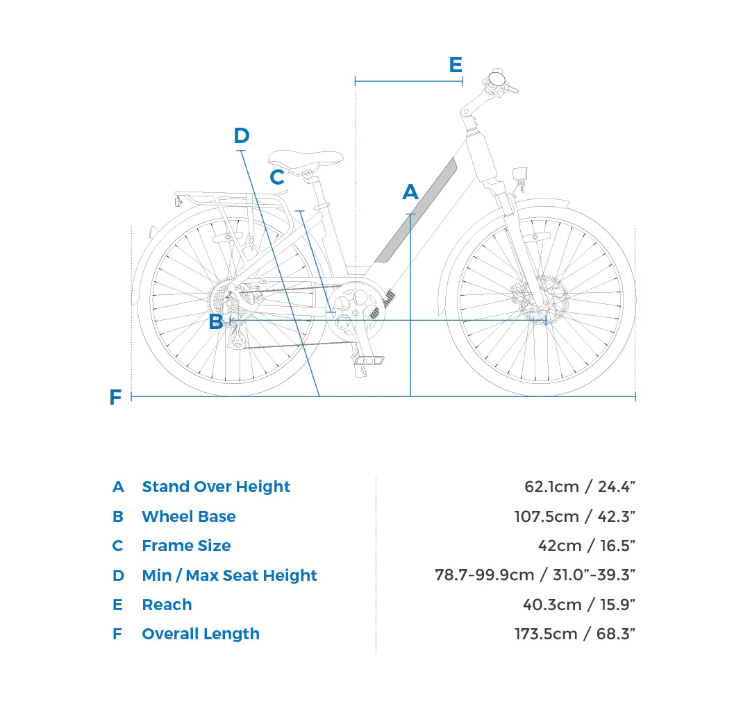 NCM T3s - Image 5